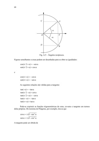 68
α
O
A
B
D
C
–α
E
Fig. A.5 – Ângulos recíprocos.
Figuras semelhantes a essas podem ser desenhadas para se obter as igualdades:
cos( / 2 ) sen
sen( / 2 ) cos
π + α = − α
π + α = α
e
cos( ) cos
sen( ) sen
π + α = − α
π + α = − α
As seguintes relações são válidas para a tangente:
tan( ) tan
tan( / 2 ) cot
tan( / 2 ) cot
tan( ) tan
tan( ) tan
−α = − α
π − α = α
π + α = − α
π − α = − α
π + α = α
Pode-se exprimir as funções trigonométricas do seno, co-seno e tangente em termos
delas próprias. Do teorema de Pitágoras, por exemplo, tira-se que
2
2
cos 1 sen
sen 1 cos
α = ± − α
α = ± − α
A tangente pode ser obtida de
 