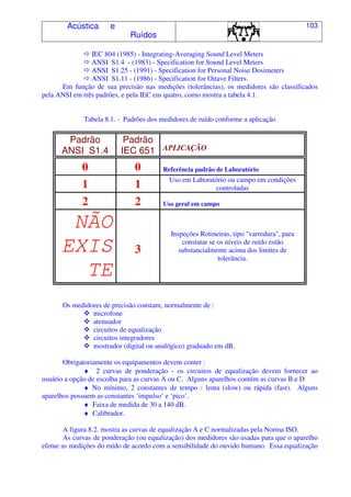 Acústica e
Ruídos
103
IEC 804 (1985) - Integrating-Averaging Sound Level Meters
ANSI S1.4 - (1983) - Specification for Sound Level Meters
ANSI S1.25 - (1991) - Specification for Personal Noise Dosimeters
ANSI S1.11 - (1986) - Specification for Oitave Filters.
Em função de sua precisão nas medições (tolerâncias), os medidores são classificados
pela ANSI em três padrões, e pela IEC em quatro, como mostra a tabela 4.1.
Tabela 8.1. - Padrões dos medidores de ruído conforme a aplicação
Padrão
ANSI S1.4
Padrão
IEC 651 APLICAÇÃO
0 0 Referência padrão de Laboratório
1 1 Uso em Laboratório ou campo em condições
controladas
2 2 Uso geral em campo
NÃO
EXIS
TE
3
Inspeções Rotineiras, tipo "varredura", para
constatar se os níveis de ruído estão
substancialmente acima dos limites de
tolerância.
Os medidores de precisão constam, normalmente de :
microfone
atenuador
circuitos de equalização
circuitos integradores
mostrador (digital ou analógico) graduado em dB.
Obrigatoriamente os equipamentos devem conter :
♦ 2 curvas de ponderação - os circuitos de equalização devem fornecer ao
usuário a opção de escolha para as curvas A ou C. Alguns aparelhos contém as curvas B e D
♦ No mínimo, 2 constantes de tempo : lenta (slow) ou rápida (fast). Alguns
aparelhos possuem as constantes ‘impulso’ e ‘pico’.
♦ Faixa de medida de 30 a 140 dB.
♦ Calibrador.
A figura 8.2. mostra as curvas de equalização A e C normalizadas pela Norma ISO.
As curvas de ponderação (ou equalização) dos medidores são usadas para que o aparelho
efetue as medições do ruído de acordo com a sensibilidade do ouvido humano. Essa equalização
 