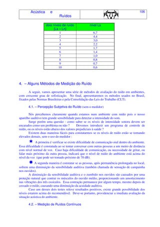 Acústica e
Ruídos
106
dois níveis de ruído
[Ls – Ln]
nível Ls
1 6,7
2 4,4
3 3,0
4 2,2
5 1,7
6 1,4
7 1,0
8 0,8
9 0,7
10 0,6
4. – Alguns Métodos de Medição do Ruído
A seguir, vamos apresentar uma série de métodos de avaliação do ruído em ambientes,
com crescente grau de sofisticação. No final, apresentaremos os métodos usados no Brasil,
fixados pelas Normas Brasileiras e pela Consolidação das Leis do Trabalho (CLT).
4.1. – Percepção Subjetiva do Ruído (sem o medidor)
Nós percebemos claramente quando estamos num ambiente com ruído pois o nosso
aparelho auditivo tem grande sensibilidade para detectar a intensidade do som.
Surge porém uma questão : como saber se os níveis de intensidade sonora devem ser
encarados como um problema ou não ? Devemos introduzir um programa de controle de
ruído, ou os níveis estão abaixo dos valores prejudiciais à saúde ?
Existem duas maneiras fáceis para constatarmos se os níveis de ruído estão se tornando
elevados demais, sem o uso do medidor :
A primeira é verificar se existe dificuldade de comunicação oral dentro do ambiente.
Essa dificuldade é constatada ao se tentar conversar com outras pessoas a um metro de distância
com nível normal de voz. Caso haja dificuldade de comunicação, ou necessidade de gritar, ou
falar mais próximo da outra pessoa, indicará que o nível de ruído do ambiente está acima do
nível da voz (que pode ser tomado próximo de 70 dB).
A segunda maneira é constatar se as pessoas, após permanência prolongada no local,
sofrem uma diminuição da sensibilidade auditiva (também chamada de sensação de campainha
nos ouvidos).
A diminuição da sensibilidade auditiva e o zumbido nos ouvidos são causados por uma
proteção natural que contrai os músculos do ouvido médio, proporcionando um amortecimento
nas vibrações dos três ossículos. Essa contração permanece por algum tempo, mesmo depois de
cessado o ruído, causando uma diminuição da acuidade auditiva.
Caso um desses dois testes releve resultados positivos, existe grande possibilidade dos
níveis estarem acima do recomendável. Deve-se portanto, providenciar a imediata avaliação da
situação acústica do ambiente.
4.2. – Medição de Ruídos Contínuos
 