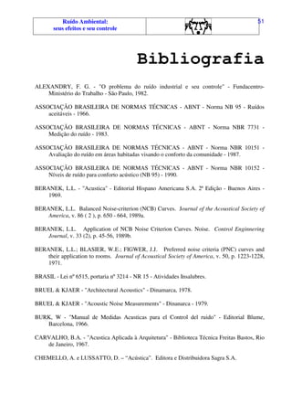 Ruído Ambiental:
seus efeitos e seu controle
51
Bibliografia
ALEXANDRY, F. G. - "O problema do ruído industrial e seu controle" - Fundacentro-
Ministério do Trabalho - São Paulo, 1982.
ASSOCIAÇÃO BRASILEIRA DE NORMAS TÉCNICAS - ABNT - Norma NB 95 - Ruídos
aceitáveis - 1966.
ASSOCIAÇÃO BRASILEIRA DE NORMAS TÉCNICAS - ABNT - Norma NBR 7731 -
Medição do ruído - 1983.
ASSOCIAÇÃO BRASILEIRA DE NORMAS TÉCNICAS - ABNT - Norma NBR 10151 -
Avaliação do ruído em áreas habitadas visando o conforto da comunidade - 1987.
ASSOCIAÇÃO BRASILEIRA DE NORMAS TÉCNICAS - ABNT - Norma NBR 10152 -
Níveis de ruído para conforto acústico (NB 95) - 1990.
BERANEK, L.L. - "Acustica" - Editorial Hispano Americana S.A. 2ª Edição - Buenos Aires -
1969.
BERANEK, L.L. Balanced Noise-criterion (NCB) Curves. Journal of the Acoustical Society of
America, v. 86 ( 2 ), p. 650 - 664, 1989a.
BERANEK, L.L. Application of NCB Noise Criterion Curves. Noise. Control Enginnering
Journal, v. 33 (2), p. 45-56, 1989b.
BERANEK, L.L.; BLASIER, W.E.; FIGWER, J.J. Preferred noise criteria (PNC) curves and
their application to rooms. Journal of Acoustical Society of America, v. 50, p. 1223-1228,
1971.
BRASIL - Lei nº 6515, portaria nº 3214 - NR 15 - Atividades Insalubres.
BRUEL & KJAER - "Architectural Acoustics" - Dinamarca, 1978.
BRUEL & KJAER - "Acoustic Noise Measurements" - Dinanarca - 1979.
BURK, W - "Manual de Medidas Acusticas para el Control del ruido" - Editorial Blume,
Barcelona, 1966.
CARVALHO, B.A. - "Acustica Aplicada à Arquitetura" - Biblioteca Técnica Freitas Bastos, Rio
de Janeiro, 1967.
CHEMELLO, A. e LUSSATTO, D. – “Acústica”. Editora e Distribuidora Sagra S.A.
 