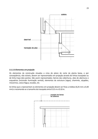 23 
 
 
 
3.1.3.3 Elementos em projeção 
Os  elementos  da  construção  situados  a  cima  do  plano  de  corte  da  planta  baixa,  e  por 
conseqüência, não visíveis, devem ser representados em projeção através de linhas tracejadas ou 
de linha traço dois pontos. São assim representados: beirais das coberturas, vãos de aberturas e 
esquadrias  (incluindo  iluminação  zenital),  elementos  da  estrutura  (vigas),  chaminés,  alçapões, 
mezaninos, caixa d’água, escadas, etc.  
As linhas que a representam os elementos em projeção devem ser finas a médias (0,25 mm a 0,30 
mm) e recomenda‐se o tamanho do tracejado entre 0.15 m e 0.10 m.  
 
 