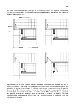 28 
 
das linhas proporcionalmente a diminuição do nível de cinza (linhas mais espessas para tons de 
cinzas mais claros). Abaixo são apresentados exemplos de representações de pisos com diferentes 
espessuras e níveis de cinza.  
 
 
Na  representação  de  pisos  também  deve  ser  observado  à  densidade  das  hachuras,  ou  seja,  o 
distanciamento entre suas linhas em relação ao tamanho do compartimento onde os mesmos são 
aplicados. Deve‐se evitar a utilização de hachuras muito densas em compartimentos de grandes 
dimensões  e  de  hachuras  pouco  densas  em  compartimentos  pequenos.  As  primeiras 
sobrecarregam visualmente o desenho, e as ultimas tornam difícil sua leitura. Deve‐se, sempre 
que  possível,  manter  uma  proporção  entre  a  densidade  da  hachura  e  o  tamanho  (área)  do 
compartimento,  observando‐se,  é  claro,  uma  certa  proximidade  com  as  dimensões  reais  dos 
materiais representados.  
 