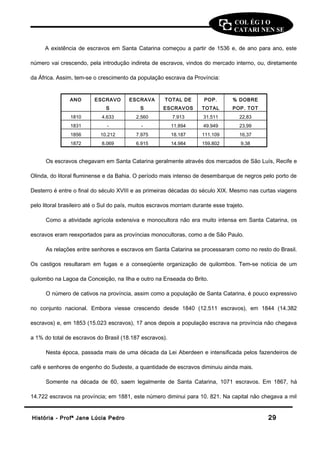 COL ÉG I O 
CATARI NEN SE 
A existência de escravos em Santa Catarina começou a partir de 1536 e, de ano para ano, este 
número vai crescendo, pela introdução indireta de escravos, vindos do mercado interno, ou, diretamente 
da África. Assim, tem-se o crescimento da população escrava da Província: 
ANO ESCRAVO 
S 
ESCRAVA 
S 
TOTAL DE 
ESCRAVOS 
POP. 
TOTAL 
% DOBRE 
POP. TOT 
1810 4.633 2.560 7.913 31.511 22,83 
1831 - - 11.894 49.949 23,99 
1856 10.212 7.975 18.187 111.109 16,37 
1872 8.069 6.915 14.984 159.802 9,38 
Os escravos chegavam em Santa Catarina geralmente através dos mercados de São Luís, Recife e 
Olinda, do litoral fluminense e da Bahia. O período mais intenso de desembarque de negros pelo porto de 
Desterro é entre o final do século XVIII e as primeiras décadas do século XIX. Mesmo nas curtas viagens 
pelo litoral brasileiro até o Sul do país, muitos escravos morriam durante esse trajeto. 
Como a atividade agrícola extensiva e monocultora não era muito intensa em Santa Catarina, os 
escravos eram reexportados para as províncias monocultoras, como a de São Paulo. 
As relações entre senhores e escravos em Santa Catarina se processaram como no resto do Brasil. 
Os castigos resultaram em fugas e a conseqüente organização de quilombos. Tem-se notícia de um 
quilombo na Lagoa da Conceição, na Ilha e outro na Enseada do Brito. 
O número de cativos na província, assim como a população de Santa Catarina, é pouco expressivo 
no conjunto nacional. Embora viesse crescendo desde 1840 (12.511 escravos), em 1844 (14.382 
escravos) e, em 1853 (15.023 escravos), 17 anos depois a população escrava na província não chegava 
a 1% do total de escravos do Brasil (18.187 escravos). 
Nesta época, passada mais de uma década da Lei Aberdeen e intensificada pelos fazendeiros de 
café e senhores de engenho do Sudeste, a quantidade de escravos diminuiu ainda mais. 
Somente na década de 60, saem legalmente de Santa Catarina, 1071 escravos. Em 1867, há 
14.722 escravos na província; em 1881, este número diminui para 10. 821. Na capital não chegava a mil 
HHiissttóórriiaa -- PPrrooffª JJaannee LLúúcciiaa PPeeddrroo 2299 
 
