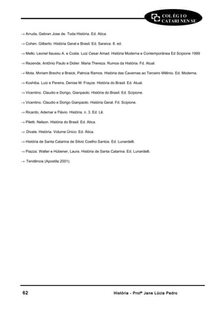 COL ÉG I O 
CATARI NEN SE 
® Arruda, Gebran Jose de. Toda História. Ed. Atica. 
® Cohen. Gilberto. História Geral e Brasil. Ed. Saraiva. 8. ed. 
® Mello. Leonel Itaussu A. e Costa. Luiz Cesar Amad. História Moderna e Contemporânea Ed Scipione 1999 
® Rezende, Antônio Paulo e Didier. Maria Thereza. Rumos da História. Fd. Atual. 
® Mota. Mvriam Brecho e Braick, Patricia Ramos. História das Cavernas ao Terceiro Milênio. Ed. Moderna. 
® Koshiba. Luiz e Pereira, Denise M. Frayze. História do Brasil. Ed. Atual. 
® Vicentino. Claudio e Dorigo, Gianpaolo. História do Brasil. Ed. Scipione. 
® Vicentino. Claudio e Dorigo Gianpaolo. História Geral. Fd. Scipione. 
® Ricardo, Ademar e Flávio. História. n. 3. Ed. Lê. 
® Piletti. Nelson. História do Brasil. Ed. Atica. 
® Divate. História. Volume Único. Ed. Ática. 
® História de Santa Catarina de Silvio Coelho Santos. Ed. Lunardelli. 
® Piazza. Walter e Hübener, Laura. História de Santa Catarina. Ed. Lunardelli. 
® Tendência (Apostila 2001). 
6622 HHiissttóórriiaa -- PPrrooffª JJaannee LLúúcciiaa PPeeddrroo 
