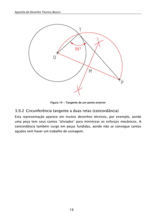 Apostila de Desenho Técnico Básico




                          Figura 14 - Tangente de um ponto exterior


3.9.2 Circunferência tangente a duas retas (concordância)
Esta representação aparece em muitos desenhos técnicos, por exemplo, aonde
uma peça tem seus cantos “aliviados” para minimizar os esforços mecânicos. A
concordância também surge em peças fundidas, aonde não se consegue cantos
agudos sem haver um trabalho de usinagem.




                                        19
 