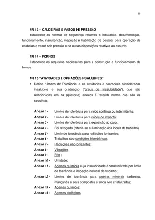 19




     NR 13 – CALDEIRAS E VASOS DE PRESSÃO
     Estabelece as normas de segurança relativas a instalação, documentação,
funcionamento, manutenção, inspeção e habilitação de pessoal para operação de
caldeiras e vasos sob pressão e da outras disposições relativas ao assunto.


     NR 14 – FORNOS
     Estabelece os requisitos necessários para a construção e funcionamento de
fornos.


     NR 15 “ATIVIDADES E OPRAÇÕES NSALUBRES”
          Define “Limites de Tolerância” e as atividades e operações consideradas
          insalubres   e    sua     graduação    (“graus   de   insalubridade”),   que   são
          relacionadas em 14 (quatorze) anexos à referida norma que são os
          seguintes:


          Anexo 1 -        Limites de tolerância para ruído contínuo ou intermitente;
          Anexo 2 -        Limites de tolerância para ruídos de impacto;
          Anexo 3 -        Limites de tolerância para exposição ao calor;
          Anexo 4 -        Foi revogado (referia-se a iluminação dos locais de trabalho);
          Anexo 5 -        Limite de tolerância para radiações ionizantes;
          Anexo 6 -        Trabalhos sob condições hiperbáricas;
          Anexo 7 -        Radiações não ionizantes;
          Anexo 8 -        Vibrações
          Anexo 9 -        Frio ;
          Anexo 10 -       Umidade;
          Anexo 11 -       Agentes químicos cuja insalubridade é caracterizada por limite
                           de tolerância e inspeção no local de trabalho;
          Anexo 12 -       Limites de tolerância para poeiras minerais (arbestos,
                           manganês e seus compostos e sílica livre cristalizada);
          Anexo 13 -       Agentes químicos;
          Anexo 14 -       Agentes biológicos.
 