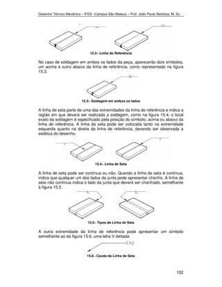 Desenho Técnico Mecânico – IFES –Campus São Mateus – Prof. João Paulo Barbosa, M. Sc. 
102 
15.2– Linha de Referência 
No caso de soldagem em ambos os lados da peça, aparecerão dois símbolos, 
um acima e outro abaixo da linha de referência, como representado na figura 
15.3. 
15.3– Soldagem em ambos os lados 
A linha de seta parte de uma das extremidades da linha de referência e indica a 
região em que deverá ser realizada a soldagem, como na figura 15.4; o local 
exato da soldagem é especificado pela posição do símbolo, acima ou abaixo da 
linha de referência. A linha da seta pode ser colocada tanto na extremidade 
esquerda quanto na direita da linha de referência, devendo ser observada a 
estética do desenho. 
15.4– Linha de Seta 
A linha de seta pode ser contínua ou não. Quando a linha de seta é contínua, 
indica que qualquer um dos lados da junta pode apresentar chanfro. A linha de 
seta não contínua indica o lado da junta que deverá ser chanfrado, semelhante 
à figura 15.5. 
15.5– Tipos de Linha de Seta 
A outra extremidade da linha de referência pode apresentar um símbolo 
semelhante ao da figura 15.6, uma letra V deitada. 
15.6– Cauda da Linha de Seta 
 