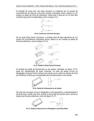 Desenho Técnico Mecânico – IFES –Campus São Mateus – Prof. João Paulo Barbosa, M. Sc. 
O símbolo da junta com uma face convexa é o desenho de um quarto de 
circunferência ao lado de uma linha vertical, colocados acima, abaixo ou em 
ambos os lados da linha de referência. Indica que a face de um ou dos dois 
membros da junta é arredondada, como na figura 15.1. 
106 
15.14– Junta com uma Face Convexa 
Se as duas faces forem convexas, o símbolo será de dois desenhos de um 
quarto de circunferência colocados acima, abaixo ou em ambos os lados da 
linha de referência, como na figura 15.15. 
15.15– Solda em Duas Faces Convexas 
O símbolo da solda de fechamento ou de aresta, verificado na figura 15.16, 
pode ser representado de duas maneiras: no caso de peças curvas ou 
flangeadas, há duas linhas verticais com ponta curva, acima ou abaixo da linha 
de referência. Indica que a preparação da junta deve prever uma aresta. 
15.16– Solda de Fechamento ou de Aresta 
No caso de uma peça curva ou flangeada e uma peça plana, a representação é 
de duas linha, sendo uma reta, vertical, e outra reta com ponta curva, acima ou 
abaixo da linha de referência, como na figura 15.17. 
15.17– Solda em Peça Curva ou Flangeada e uma Peça Plana 
 