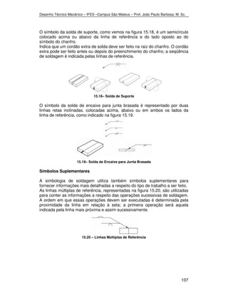 Desenho Técnico Mecânico – IFES –Campus São Mateus – Prof. João Paulo Barbosa, M. Sc. 
O símbolo da solda de suporte, como vemos na figura 15.18, é um semicírculo 
colocado acima ou abaixo da linha de referência e do lado oposto ao do 
símbolo do chanfro. 
Indica que um cordão extra de solda deve ser feito na raiz do chanfro. O cordão 
extra pode ser feito antes ou depois do preenchimento do chanfro; a seqüência 
de soldagem é indicada pelas linhas de referência. 
107 
15.18– Solda de Suporte 
O símbolo da solda de encaixe para junta brasada é representado por duas 
linhas retas inclinadas, colocadas acima, abaixo ou em ambos os lados da 
linha de referência, como indicado na figura 15.19. 
15.19– Solda de Encaixe para Junta Brasada 
Símbolos Suplementares 
A simbologia de soldagem utiliza também símbolos suplementares para 
fornecer informações mais detalhadas a respeito do tipo de trabalho a ser feito. 
As linhas múltiplas de referência, representadas na figura 15.20, são utilizadas 
para conter as informações a respeito das operações sucessivas de soldagem. 
A ordem em que essas operações devem ser executadas é determinada pela 
proximidade da linha em relação à seta; a primeira operação será aquela 
indicada pela linha mais próxima e assim sucessivamente. 
15.20 – Linhas Múltiplas de Referência 
 