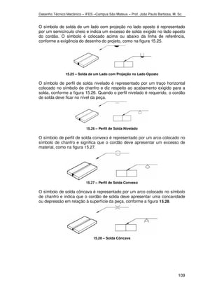 Desenho Técnico Mecânico – IFES –Campus São Mateus – Prof. João Paulo Barbosa, M. Sc. 
O símbolo de solda de um lado com projeção no lado oposto é representado 
por um semicírculo cheio e indica um excesso de solda exigido no lado oposto 
do cordão. O símbolo é colocado acima ou abaixo da linha de referência, 
conforme a exigência do desenho do projeto, como na figura 15.25. 
109 
15.25 – Solda de um Lado com Projeção no Lado Oposto 
O símbolo de perfil de solda nivelado é representado por um traço horizontal 
colocado no símbolo de chanfro e diz respeito ao acabamento exigido para a 
solda, conforme a figura 15.26. Quando o perfil nivelado é requerido, o cordão 
de solda deve ficar no nível da peça. 
15.26 – Perfil de Solda Nivelado 
O símbolo de perfil de solda convexo é representado por um arco colocado no 
símbolo de chanfro e significa que o cordão deve apresentar um excesso de 
material, como na figura 15.27. 
15.27 – Perfil de Solda Convexo 
O símbolo de solda côncava é representado por um arco colocado no símbolo 
de chanfro e indica que o cordão de solda deve apresentar uma concavidade 
ou depressão em relação à superfície da peça, conforme a figura 15.28. 
15.28 – Solda Côncava 
 