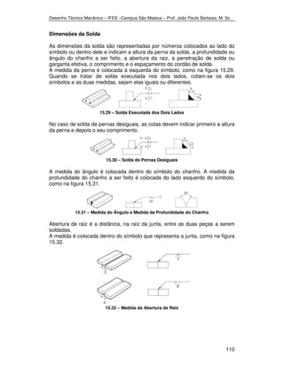 Desenho Técnico Mecânico – IFES –Campus São Mateus – Prof. João Paulo Barbosa, M. Sc. 
Dimensões da Solda 
As dimensões da solda são representadas por números colocados ao lado do 
símbolo ou dentro dele e indicam a altura da perna da solda, a profundidade ou 
ângulo do chanfro a ser feito, a abertura da raiz, a penetração de solda ou 
garganta efetiva, o comprimento e o espaçamento do cordão de solda. 
A medida da perna é colocada à esquerda do símbolo, como na figura 15.29. 
Quando se tratar de solda executada nos dois lados, cotam-se os dois 
símbolos e as duas medidas, sejam elas iguais ou diferentes. 
110 
15.29 – Solda Executada dos Dois Lados 
No caso de solda de pernas desiguais, as cotas devem indicar primeiro a altura 
da perna e depois o seu comprimento. 
15.30 – Solda de Pernas Desiguais 
A medida do ângulo é colocada dentro do símbolo do chanfro. A medida da 
profundidade do chanfro a ser feito é colocada do lado esquerdo do símbolo, 
como na figura 15.31. 
15.31 – Medida do Ângulo e Medida da Profundidade do Chanfro 
Abertura de raiz é a distância, na raiz da junta, entre as duas peças a serem 
soldadas. 
A medida é colocada dentro do símbolo que representa a junta, como na figura 
15.32. 
15.32 – Medida da Abertura de Raiz 
 