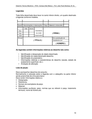 Desenho Técnico Mecânico – IFES –Campus São Mateus – Prof. João Paulo Barbosa, M. Sc. 
10 
Legendas 
Toda folha desenhada deve levar no canto inferior direito, um quadro destinado 
à legenda conforme modelos. 
As legendas contém informações relativas ao desenho tais como: 
• Identificação e designação do objeto desenhado; 
• Identificação do responsável pelo desenho; 
• Identificação do proprietário; 
• Informações relativas a características do desenho (escala, estado de 
acabamento superficial, etc.); 
• Anotação de alteração 
Lista de peças: 
Deve acompanhar desenhos de conjunto; 
Normalmente é colocada sobre a legenda com o cabeçalho na parte inferior 
sendo preenchida de cima para baixo. 
Deve conter informações relativa a: 
• Designação; 
• Referência; 
• Número de exemplares da peça; 
• Material; 
• Informações auxiliares: peso, normas que se referem à peça, tratamento 
térmicos, nome do ficheiro,etc. 
 