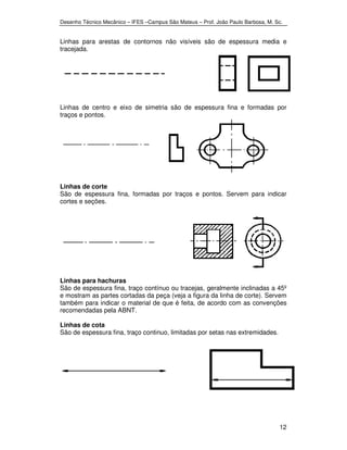 Desenho Técnico Mecânico – IFES –Campus São Mateus – Prof. João Paulo Barbosa, M. Sc. 
Linhas para arestas de contornos não visíveis são de espessura media e 
tracejada. 
Linhas de centro e eixo de simetria são de espessura fina e formadas por 
traços e pontos. 
Linhas de corte 
São de espessura fina, formadas por traços e pontos. Servem para indicar 
cortes e seções. 
Linhas para hachuras 
São de espessura fina, traço contínuo ou tracejas, geralmente inclinadas a 45º 
e mostram as partes cortadas da peça (veja a figura da linha de corte). Servem 
também para indicar o material de que é feita, de acordo com as convenções 
recomendadas pela ABNT. 
Linhas de cota 
São de espessura fina, traço continuo, limitadas por setas nas extremidades. 
12 
 