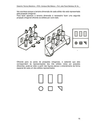 Desenho Técnico Mecânico – IFES –Campus São Mateus – Prof. João Paulo Barbosa, M. Sc. 
Isto acontece porque a terceira dimensão de cada sólido não está representada 
pela projeção ortogonal. 
Para fazer aparecer a terceira dimensão é necessário fazer uma segunda 
projeção ortogonal olhando os sólidos por outro lado. 
Olhando para os pares de projeções ortogonais, e sabendo que eles 
correspondem às representações dos três sólidos vistos por posições 
diferentes, pode-se obter a partir das figuras planas o entendimento da forma 
espacial de cada um dos sólidos representados. 
16 
 