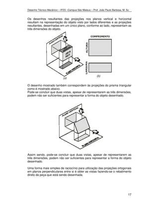 Desenho Técnico Mecânico – IFES –Campus São Mateus – Prof. João Paulo Barbosa, M. Sc. 
Os desenhos resultantes das projeções nos planos vertical e horizontal 
resultam na representação do objeto visto por lados diferentes e as projeções 
resultantes, desenhadas em um único plano, conforme ao lado, representam as 
três dimensões do objeto. 
O desenho mostrado também correspondem às projeções do prisma triangular 
como é mostrado abaixo. 
Pode-se concluir que duas vistas, apesar de representarem as três dimensões, 
podem não ser suficientes para representar a forma do objeto desenhado. 
Assim sendo, pode-se concluir que duas vistas, apesar de representarem as 
três dimensões, podem não ser suficientes para representar a forma do objeto 
desenhado. 
Uma forma mais simples de raciocínio para utilização das projeções ortogonais 
em planos perpendiculares entre si é obter as vistas fazendo-se o rebatimento 
direto da peça que está sendo desenhada. 
17 
 