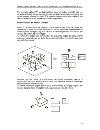 Desenho Técnico Mecânico – IFES –Campus São Mateus – Prof. João Paulo Barbosa, M. Sc. 
Por exemplo, o plano “A”, sendo paralelo ao plano vertical de projeção, aparece 
na vista de frente na sua forma e em sua verdadeira grandeza, enquanto nas 
vistas superior e lateral, o plano “A” é representado por uma linha devido à sua 
perpendicularidade aos respectivos planos de projeção. 
Representação de Arestas Ocultas 
Como a representação de objetos tridimensionais, por meio de projeções 
ortogonais, é feita por vistas tomadas por lados diferentes, dependendo da 
forma espacial do objeto, algumas de suas superfícies poderão ficar ocultas em 
relação ao sentido de observação. 
As linhas tracejadas são constituídas de pequenos traços de comprimento 
uniforme, espaçados de um terço de seu comprimento e levemente mais finas 
que as linhas cheias. 
Deve-se procurar evitar o aparecimento de linhas tracejadas, porque a 
visualização da forma espacial é muito mais fácil mediante as linhas cheias que 
representam as arestas visíveis. 
As linhas tracejadas podem ser evitadas invertendo-se a posição da peça em 
relação aos planos de projeção (mudar a posição da vista de frente). 
20 
 