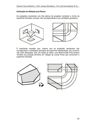 Desenho Técnico Mecânico – IFES –Campus São Mateus – Prof. João Paulo Barbosa, M. Sc. 
25 
Inclinação em Relação aos Planos 
As projeções resultantes nos três planos de projeção manterão a forma da 
superfície inclinada, contudo, não corresponderão à sua verdadeira grandeza. 
É importante ressaltar que, mesmo que as projeções resultantes não 
correspondam à verdadeira grandeza da superfície representada, seu contorno 
não sofre alterações, pois, em todas as vistas, uma determinada linha sempre 
manterá sua posição primitiva em relação as outras linhas que contornam a 
superfície inclinada. 
 