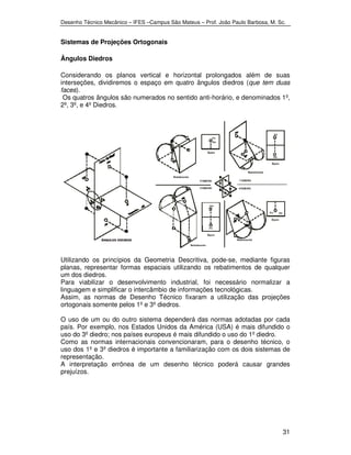 Desenho Técnico Mecânico – IFES –Campus São Mateus – Prof. João Paulo Barbosa, M. Sc. 
31 
Sistemas de Projeções Ortogonais 
Ângulos Diedros 
Considerando os planos vertical e horizontal prolongados além de suas 
interseções, dividiremos o espaço em quatro ângulos diedros (que tem duas 
faces). 
Os quatros ângulos são numerados no sentido anti-horário, e denominados 1º, 
2º, 3º, e 4º Diedros. 
Utilizando os princípios da Geometria Descritiva, pode-se, mediante figuras 
planas, representar formas espaciais utilizando os rebatimentos de qualquer 
um dos diedros. 
Para viabilizar o desenvolvimento industrial, foi necessário normalizar a 
linguagem e simplificar o intercâmbio de informações tecnológicas. 
Assim, as normas de Desenho Técnico fixaram a utilização das projeções 
ortogonais somente pelos 1º e 3º diedros. 
O uso de um ou do outro sistema dependerá das normas adotadas por cada 
país. Por exemplo, nos Estados Unidos da América (USA) é mais difundido o 
uso do 3º diedro; nos países europeus é mais difundido o uso do 1º diedro. 
Como as normas internacionais convencionaram, para o desenho técnico, o 
uso dos 1º e 3º diedros é importante a familiarização com os dois sistemas de 
representação. 
A interpretação errônea de um desenho técnico poderá causar grandes 
prejuízos. 
 