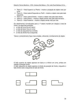 Desenho Técnico Mecânico – IFES –Campus São Mateus – Prof. João Paulo Barbosa, M. Sc. 
• Plano 2 – Vista Superior ou Planta – mostra a projeção do objeto visto por 
33 
cima. 
• Plano 3 – Vista Lateral Esquerda ou Perfil – mostra o objeto visto pelo lado 
esquerdo. 
• Plano 4 – Vista Lateral Direita – mostra o objeto visto pelo lado direito. 
• Plano 5 – Vista Inferior – mostra o objeto sendo visto pelo lado de baixo. 
• Plano 6 – Vista Posterior – mostra o objeto sendo visto por trás. 
Os rebatimentos normalizados para o 1º diedro mantêm,em relação à vista de 
frente, as seguintes posições: 
• a vista de cima fica em baixo; 
• a vista de baixo fica em cima; 
• a vista da esquerda fica à direita; 
• a vista da direita fica à esquerda. 
Talvez o entendimento fique mais simples, utilizando o tombamento do objeto. 
O lado superior do objeto aparece em baixo e o inferior em cima, ambos em 
relação à posição frente. 
O lado esquerdo do objeto aparece à direita da posição de frente, enquanto o 
lado direito está à esquerda do lado da frente. 
 