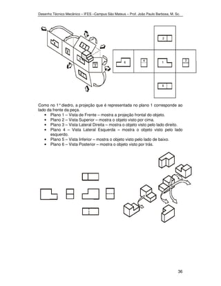 Desenho Técnico Mecânico – IFES –Campus São Mateus – Prof. João Paulo Barbosa, M. Sc. 
Como no 1° diedro, a projeção que é representada no plano 1 corresponde ao 
lado da frente da peça. 
• Plano 1 – Vista de Frente – mostra a projeção frontal do objeto. 
• Plano 2 – Vista Superior – mostra o objeto visto por cima. 
• Plano 3 – Vista Lateral Direita – mostra o objeto visto pelo lado direito. 
• Plano 4 – Vista Lateral Esquerda – mostra o objeto visto pelo lado 
36 
esquerdo. 
• Plano 5 – Vista Inferior – mostra o objeto visto pelo lado de baixo. 
• Plano 6 – Vista Posterior – mostra o objeto visto por trás. 
 
