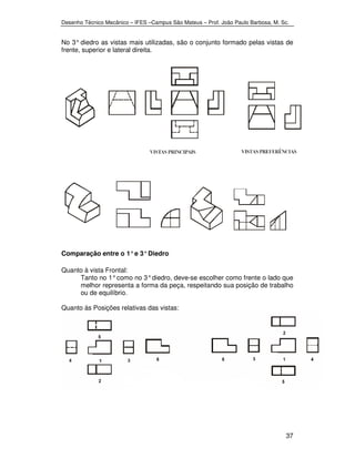 Desenho Técnico Mecânico – IFES –Campus São Mateus – Prof. João Paulo Barbosa, M. Sc. 
No 3° diedro as vistas mais utilizadas, são o conjunto formado pelas vistas de 
frente, superior e lateral direita. 
37 
Comparação entre o 1° e 3° Diedro 
Quanto à vista Frontal: 
Tanto no 1° como no 3° diedro, deve-se escolher como frente o lado que 
melhor representa a forma da peça, respeitando sua posição de trabalho 
ou de equilíbrio. 
Quanto às Posições relativas das vistas: 
 