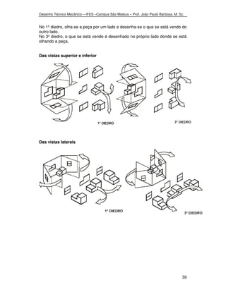 Desenho Técnico Mecânico – IFES –Campus São Mateus – Prof. João Paulo Barbosa, M. Sc. 
No 1º diedro, olha-se a peça por um lado e desenha-se o que se está vendo do 
outro lado. 
No 3º diedro, o que se está vendo é desenhado no próprio lado donde se está 
olhando a peça. 
39 
Das vistas superior e inferior 
Das vistas laterais 
 