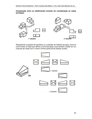 Desenho Técnico Mecânico – IFES –Campus São Mateus – Prof. João Paulo Barbosa, M. Sc. 
Comparação entre os rebatimentos levando em consideração as vistas 
principais. 
Respeitando a posição de equilíbrio ou a posição de trabalho da peça, toma-se 
como frente um lado que defina a forma da peça e que também resulte em um 
conjunto de vistas com o menor número possível de arestas ocultas. 
40 
 