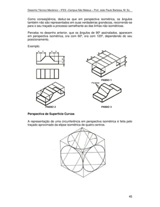 Desenho Técnico Mecânico – IFES –Campus São Mateus – Prof. João Paulo Barbosa, M. Sc. 
Como conseqüência, deduz-se que em perspectiva isométrica, os ângulos 
também não são representados em suas verdadeiras grandezas, recorrendo-se 
para o seu traçado a processo semelhante ao das linhas não isométricas. 
Perceba no desenho anterior, que os ângulos de 90º assinalados, aparecem 
em perspectiva isométrica, ora com 60º, ora com 120º, dependendo do seu 
posicionamento. 
Exemplo: 
45 
Perspectiva de Superfície Curvas 
A representação de uma circunferência em perspectiva isométrica é feita pelo 
traçado aproximado da elipse isométrica de quatro centros. 
 