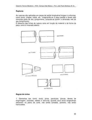 Desenho Técnico Mecânico – IFES –Campus São Mateus – Prof. João Paulo Barbosa, M. Sc. 
63 
Rupturas 
As rupturas são aplicadas em peças de seção longitudinal longas e uniformes, 
como eixos, chapas, tubos, etc., imaginando-se a peça partida e tendo sido 
removida parte de seu comprimento, cortando-se porém a dimensão real do 
seu comprimento. 
O desenho das linhas de ruptura varia em função do material e da forma da 
peça, como é mostrado abaixo. 
Regras de cortes 
1. Elementos tais como: eixos, pinos, parafusos, porcas, dentes de 
engrenagem, chavetas, rebites e nervuras, quando seus eixos longitudinais 
estiverem no plano de corte, não serão cortados, portanto, não serão 
hachurados. 
 