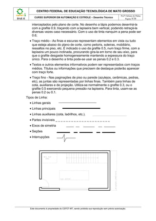 CENTRO FEDERAL DE EDUCAÇÃO TECNOLÓGICA DE MATO GROSSO
                                                                                                    Profº Fabiano de Pádua
              CURSO SUPERIOR EM AUTOMAÇÃO E COTROLE – Desenho Técnico
DAE-E                                                                                                    Página 9/38

            interceptados pelo plano de corte. No desenho a lápis podemos desenhá-la
            com a grafite 0.9, traçando com a lapiseira bem vertical, podendo retraçá-la
            diversas vezes caso necessário. Com o uso de tinta nanquim a pena pode ser
            0.6;
          • Traço médio - As finas e escuras representam elementos em vista ou tudo
            que esteja abaixo do plano de corte, como peitoris, soleiras, mobiliário,
            ressaltos no piso, etc. É indicado o uso da grafite 0.5, num traço firme, com a
            lapiseira um pouco inclinada, procurando gira-la em torno de seu eixo, para
            que o grafite desgaste homogeneamente mantendo a espessura do traço
            único. Para o desenho a tinta pode-se usar as penas 0.2 e 0.3.
          • Textos e outros elementos informativos podem ser representados com traços
            médios. Títulos ou informações que precisem de destaque poderão aparecer
            com traço forte.
          • Traço fino - Nas paginações de piso ou parede (azulejos, cerâmicas, pedras,
            etc), as juntas são representadas por linhas finas. Também para linhas de
            cota, auxiliares e de projeção. Utiliza-se normalmente o grafite 0.3, ou o
            grafite 0.5 exercendo pequena pressão na lapiseira. Para tinta, usam-se as
            penas 0.2 ou 0.1.
        Tipos de Linha:
          • Linhas gerais
          • Linhas principais
          • Linhas auxiliares (cota, ladrilhos, etc.).
          • Partes invisíveis _ _ _ _ _ _ _ _ _ _ _ _ _ _ _ _ _ _ _ _ _
          • Eixos de simetria
          • Seções
          • Interrupções




          Este documento é propriedade do CEFET-MT, sendo proibida sua reprodução sem prévia autorização.
 