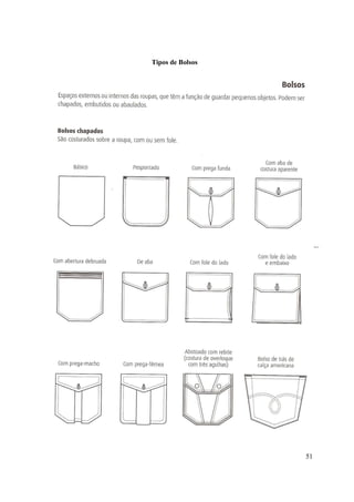 Tipos de Bolsos




                  51
 