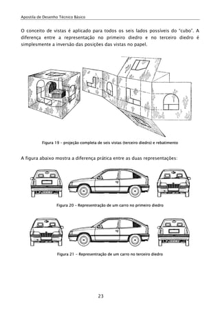 Apostila de Desenho Técnico Básico
23
O conceito de vistas é aplicado para todos os seis lados possíveis do “cubo”. A
diferença entre a representação no primeiro diedro e no terceiro diedro é
simplesmente a inversão das posições das vistas no papel.
Figura 19 – projeção completa de seis vistas (terceiro diedro) e rebatimento
A figura abaixo mostra a diferença prática entre as duas representações:
Figura 20 – Representração de um carro no primeiro diedro
Figura 21 - Representração de um carro no terceiro diedro
 