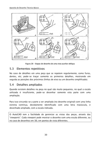 Apostila de Desenho Técnico Básico
30
Figura 28 - Etapas de desenho de uma vista auxiliar oblíqua
5.3 Elementos repetitivos
No caso de detalhes em uma peça que se repetem regularmente, como furos,
dentes, etc; pode-se traçar somente os primeiros detalhes, mostrando em
seguida as posições dos próximos (linhas de eixo ou um desenho simplificado).
5.4 Detalhes ampliados
Quando existem detalhes na peça no qual são muito pequenos, no qual a escala
utilizada é insuficiente, pode-se desenhar somente esta parte com uma
ampliação.
Para isso circunda-se a parte a ser ampliada (no desenho original) com uma linha
estreita contínua, devidamente identificado com uma letra maiúscula, e
desenhado ampliado, com a escala indicada.
O AutoCAD tem a facilidade de gerenciar as vistas das peças, através das
“viewports”. Cada viewport pode mostrar o desenho com uma escala diferente, ou
no caso de desenhos em 3D, em pontos de vista diferentes.
 