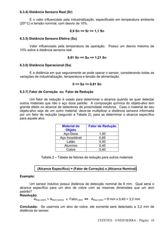 CEFETES – UNED SERRA – Página: 10
6.3.4) Distância Sensora Real (Sr)
E o valor influenciado pela industrialização, especificado em temperatura ambiente
(20º C) e tensão nominal, com desvio de 10%.
0,9 Sn <= Sr <= 1,1 Sn
6.3.5) Distância Sensora Efetiva (Su)
Valor influenciado pela temperatura de operação. Possui um desvio máximo de
10% sobre a distância sensora real.
0,81 Sn <= Su <= 1,21 Sn
6.3.6) Distância Operacional (Sa)
E a distância em que seguramente se pode operar o sensor, considerando todas as
variações de industrialização, temperatura e tensão de alimentação.
0 <= Sa <= 0,81 Sn
6.3.7) Fator de Correção ou Fator de Redução
Um fator de redução é usado para determinar o alcance quando se quer detectar
outros materiais que não o aço doce padrão. A composição química do objeto-alvo tem
grande efeito no alcance de detectores de proximidade indutivos. Caso o material de seu
objeto-alvo seja de um outro material, deve-se multiplicar a distância sensora informada
por um fator de redução (segundo a Tabela 2), para se determinar o alcance específico
para aquele alvo.
Material do
Objeto
Fator de Redução
Aço Doce 1,00
Aço Inoxidável 0,85
Latão 0,50
Alumínio 0,45
Cobre 0,40
Tabela 2 – Tabela de fatores de redução para outros materiais
(Alcance Específico) = (Fator de Correção) x (Alcance Nominal)
Exemplo:
Um sensor indutivo possui distância de detecção nominal de 8 mm. Qual seria o
alcance específico para um alvo de cobre com as mesmas dimensões que um alvo
padrão?
Resolução:
AEsp-cobre = ANom-sensor x Fatorcobre => AEsp-cobre = 8 mm x 0,40 = 3,2 mm
Conclusão: Se usarmos um alvo de cobre, ele somente será detectado a 3,2 mm de
distância do sensor.
 