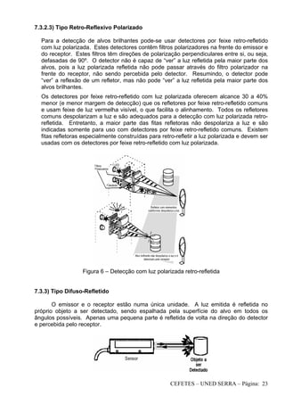 CEFETES – UNED SERRA – Página: 23
7.3.2.3) Tipo Retro-Reflexivo Polarizado
Para a detecção de alvos brilhantes pode-se usar detectores por feixe retro-refletido
com luz polarizada. Estes detectores contêm filtros polarizadores na frente do emissor e
do receptor. Estes filtros têm direções de polarização perpendiculares entre si, ou seja,
defasadas de 90º. O detector não é capaz de “ver” a luz refletida pela maior parte dos
alvos, pois a luz polarizada refletida não pode passar através do filtro polarizador na
frente do receptor, não sendo percebida pelo detector. Resumindo, o detector pode
“ver” a reflexão de um refletor, mas não pode “ver” a luz refletida pela maior parte dos
alvos brilhantes.
Os detectores por feixe retro-refletido com luz polarizada oferecem alcance 30 a 40%
menor (e menor margem de detecção) que os refletores por feixe retro-refletido comuns
e usam feixe de luz vermelha visível, o que facilita o alinhamento. Todos os refletores
comuns despolarizam a luz e são adequados para a detecção com luz polarizada retro-
refletida. Entretanto, a maior parte das fitas refletoras não despolariza a luz e são
indicadas somente para uso com detectores por feixe retro-refletido comuns. Existem
fitas refletoras especialmente construídas para retro-refletir a luz polarizada e devem ser
usadas com os detectores por feixe retro-refletido com luz polarizada.
Figura 6 – Detecção com luz polarizada retro-refletida
7.3.3) Tipo Difuso-Refletido
O emissor e o receptor estão numa única unidade. A luz emitida é refletida no
próprio objeto a ser detectado, sendo espalhada pela superfície do alvo em todos os
ângulos possíveis. Apenas uma pequena parte é refletida de volta na direção do detector
e percebida pelo receptor.
 