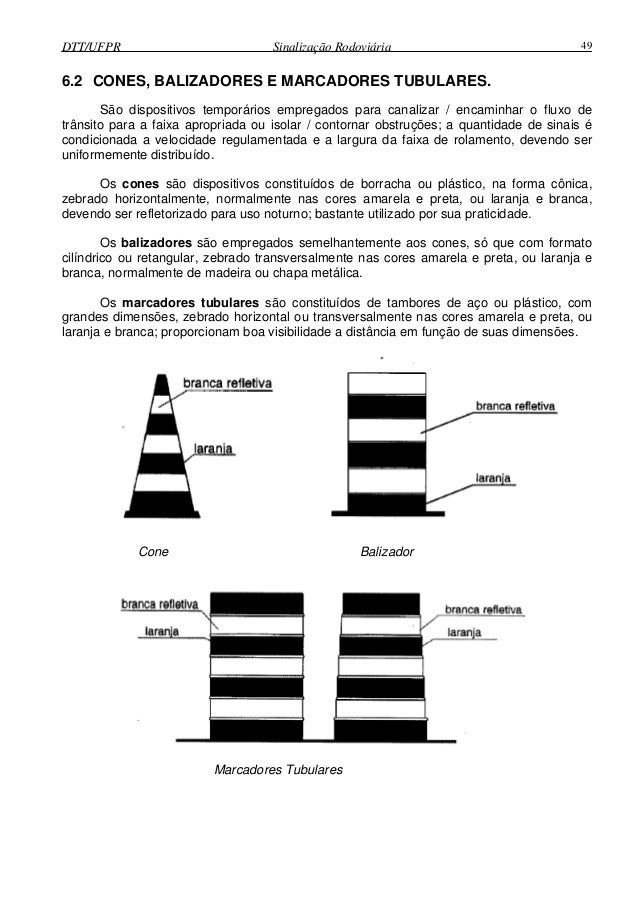 Codigo de exames