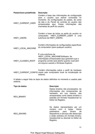 61
Pasta/chave predefinida Descrição
HKEY_CURRENT_USER
Contém a base das informações de configuração
para o usuário que estiver conectado no
momento. As configurações de pastas, de cores
de tela e do Painel de controle do usuário são
armazenadas aqui. Essas informações são
chamadas de perfil do usuário.
HKEY_USERS
Contém a base de todos os perfis do usuário no
computador. HKEY_CURRENT_USER é uma
subchave de HKEY_USERS.
HKEY_LOCAL_MACHINE
Contém informações de configurações específicas
do computador (para qualquer usuário).
HKEY_CLASSES_ROOT
É uma subchave de
HKEY_LOCAL_MACHINESoftware. As
informações armazenadas aqui garantem que o
programa correto será aberto quando você abrir
um arquivo usando o Windows Explorer.
HKEY_CURRENT_CONFIG
Contém informações sobre o perfil de hardware
usado pelo computador local na inicialização do
sistema.
A tabela a seguir lista os tipos de dados definidos no momento e usados pelo
sistema.
Tipo de dados Descrição
REG_BINARY
Dados binários não processados. As
informações dos componentes de
hardware, em sua maioria, são
armazenadas como dados binários e
exibidas em formato hexadecimal no
Editor do Registro.
REG_DWORD
Os dados representados por um
número com 4 bytes. Vários
parâmetros para drivers de
dispositivos e serviços são desse tipo
e estão exibidos em formato binário,
hexadecimal ou decimal no Editor do
Registro.
Prof. Miguel Angel Márquez Galleguillos
 