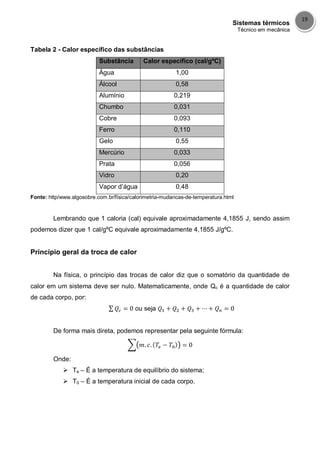 Sistemas térmicos
Técnico em mecânica
19
Tabela 2 - Calor específico das substâncias
Fonte: http/www.algosobre.com.br/física/calorimetria-mudancas-de-temperatura.html
Lembrando que 1 caloria (cal) equivale aproximadamente 4,1855 J, sendo assim
podemos dizer que 1 cal/gºC equivale aproximadamente 4,1855 J/gºC.
Princípio geral da troca de calor
Na física, o princípio das trocas de calor diz que o somatório da quantidade de
calor em um sistema deve ser nulo. Matematicamente, onde Qc é a quantidade de calor
de cada corpo, por:
ou seja
De forma mais direta, podemos representar pela seguinte fórmula:
Onde:
 Te – É a temperatura de equilíbrio do sistema;
 T0 – É a temperatura inicial de cada corpo.
Substância Calor específico (cal/gºC)
Água 1,00
Álcool 0,58
Alumínio 0,219
Chumbo 0,031
Cobre 0,093
Ferro 0,110
Gelo 0,55
Mercúrio 0,033
Prata 0,056
Vidro 0,20
Vapor d’água 0,48
 