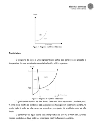 Sistemas térmicos
Técnico em mecânica
24
Figura 8 - Diagrama equilíbrio sólido-vapor
Ponto triplo
O diagrama de fases é uma representação gráfica das condições de pressão e
temperatura de uma substância nos estados líquido, sólido e gasoso.
Figura 9 - Diagrama de equilíbrio sólido-vapor
O gráfico está dividido em três áreas, cada uma delas representa uma fase pura.
A linha cheia mostra as condições sob as quais duas fases podem existir em equilíbrio. O
ponto triplo é onde as três curvas se encontram, é o ponto de equilíbrio entre as três
fases.
O ponto triplo da água ocorre sob a temperatura de 0,01 ºC e 0,006 atm. Apenas
nessas condições, a água pode ser encontrada nas três fases em equilíbrio.
 