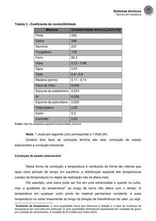 Sistemas térmicos
Técnico em mecânica
26
Tabela 3 - Coeficiente de condutibilidade
Material Condutividade térmica [J/s(m.K)]
Prata 426
Cobre 398
Alumínio 237
Tungstênio 178
Ferro 80,3
Vidro 0,72 - 0,86
Água 0,61
Tijolo 0,4 - 0,8
Madeira (pinho) 0,11 - 0,14
Fibra de Vidro 0,046
Espuma de poliestireno 0,033
Ar 0,026
Espuma de poliuretano 0,020
Polipropileno 0,25
Epóxi 0,3
Concreto 0,53
Fonte: http://pt.wikipedia.org/wiki/Condutividade_térmica
Nota: 1 Joule por segundo (J/s) corresponde a 1 Watt (W)
Existem dois tipos de condução térmica são elas: condução de estado
estacionário e condução transiente.
Condução de estado estacionário
Nesta forma de condução a temperatura é conduzida de forma tão intensa que
após certo período de tempo em equilíbrio, a distribuição espacial das temperaturas
(campo de temperatura) no objeto de realização não se altera mais.
Por exemplo, uma barra pode ser fria em uma extremidade e quente na outra,
mas a gradiente de temperatura7
ao longo da barra não altera com o tempo. A
temperatura em qualquer outro ponto do material permanece constante, e essa
temperatura ira variar linearmente ao longo da direção de transferência de calor, ou seja,
7
Gradiente de temperatura: é uma quantidade física que descreve a direção e a taxa de mudança de
temperatura em uma área em particular. É uma quantidade dimensional expressada em unidades de graus
por unidade de comprimento. A unidade de SI é kelvin por metro (K/m).
 