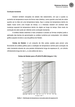 Sistemas térmicos
Técnico em mecânica
28
Condução transiente
Existem também situações de estado não estacionário, em que a queda ou
aumento de temperatura ocorre de forma mais drástica, como quando uma bola de cobre
quente cai no óleo em uma temperatura baixa. Aqui o campo de temperatura dentro do
objeto muda como uma função do tempo, e o interesse residem em analisar esta
mudança espacial da temperatura dentro do objeto ao longo do tempo. Este modo de
condução de calor pode ser referido como condução transiente.
A análise destes sistemas é mais complexa e (exceto as formas simples) pede a
aplicação das teorias de aproximação ou análise numérica por computador. Um método
gráfico popular envolve o uso de gráficos de Heisler.
Cartas de Heisler: é um conjunto de três cartas usadas para prover uma
ferramenta de análise gráfica para a avaliação de temperatura central para condução de
calor transiente através de uma parede infinitamente longa de espessura 2L, um cilindro
infinitamente longo de raio r0, e uma esfera de raio r0.
Cartas de Heisler para a PLACA PLANA (largura = 2L)
Gráfico 1 - Distribuição de temperaturas numa placa plana de espessura 2L
 