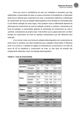 Sistemas térmicos
Técnico em mecânica
33
Para que ocorra a transferência de calor por irradiação é necessário que haja
refletividade e emissividade de todos os corpos envolvidos na transferência, a efetividade
desta troca é definida pelo comprimento de onda. A temperatura determina a distribuição
de comprimento de onda da radiação eletromagnética como limitada em intensidade pela
Lei de Planck (radiação de corpo negro). Para qualquer corpo a refletividade depende da
distribuição de comprimento de onda de radiação incidente e, portanto, a temperatura da
fonte de radiação. A emissividade depende da distribuição de comprimento de onda e
,portanto, a temperatura do próprio corpo. Vale lembrar que os gases absorvem e emitem
energia em comprimento de onda em padrões característicos que são diferentes para
cada gás.
A luz visível é mais uma forma de radiação eletromagnética com comprimento de
onda menor (e, portanto uma maior freqüência) que a radiação infravermelha. A diferença
entre a luz visível e a radiação de objetos as temperaturas convencionais é um fator de
cerca de 20 na freqüência e comprimento de onda, os dois tipos de emissão são
simplesmente diferentes “cores” de radiação eletromagnética.
Tabela 4 - Taxa de emissividade
Material
Emissividade
1,0μm 1,6μm 8-14μm
Alumínio
Unoxidado 0,1 – 0,2 0,02 – 0,2 n.r
Oxidado 0,4 0,4 0,2 – 0,4
Ouro 0,3 0,01 – 0,1 n.r
Ferro
Oxidado 0,4 – 0,8 0,5 – 0,9 0,5 – 0,9
Unoxidado 0,35 0,1 – 0,3 n.r
Rusted n.r 0,6 – 0,9 0,5 – 0,7
Molten 0,35 0,4 – 0,6 n.r
Magnésio 0,3 – 0,8 0,05 – 0,3 n.r
Platina
Black n.r 0,95 0,9
Prata n.r 0,02 n.r
Titânio
Polido 0,5 – 0,75 0,3 – 0,5 n.r
Oxidado n.r 0,6 – 0,8 0,5 – 0,6
Tungstênio n.r 0,1 – 0,6 n.r
Zinco
Oxidado 0,6 0,15 0,1
Polido 0,5 0,05 n.r
 