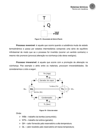 Sistemas térmicos
Técnico em mecânica
45
Figura 15 - Enunciado de Kelvin-Planck
Processo reversível: é aquele que ocorre quando a substância muda de estado
termodinâmico e passa por estados intermediários compondo uma série de equilíbrio
infinitesimal de modo que se o processo for invertido (ocorrer um sentido contrario) o
mesmo não promove (provoca) alteração na vizinhança (não deixa vestígios).
Processo irreversível: é aquele que ocorre com a promoção de alteração na
vizinhança. Poe exemplo o atrito entre os materiais, provocam irreversibilidades. Se
considerarmos o ciclo a seguir.
Figura 16 - Ciclo de motor
Onde:
 WBb – trabalho da bomba (consumido);
 WTb – trabalho da turbina (gerado);
 QH – calor fornecido pelo reservatório a alta temperatura;
 QL – calor recebido pelo reservatório em baixa temperatura;
 