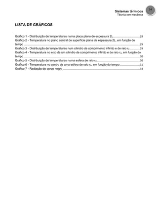 Sistemas térmicos
Técnico em mecânica
54
LISTA DE GRÁFICOS
Gráfico 1 - Distribuição de temperaturas numa placa plana de espessura 2L...................................28
Gráfico 2 - Temperatura no plano central de superfície plana de espessura 2L, em função do
tempo ........................................................................................................................................................29
Gráfico 3 - Distribuição de temperaturas num cilindro de comprimento infinito e de raio r0 .............29
Gráfico 4 - Temperatura no eixo de um cilindro de comprimento infinito e de raio r0, em função do
tempo ........................................................................................................................................................30
Gráfico 5 - Distribuição de temperaturas numa esfera de raio r0 ........................................................30
Gráfico 6 - Temperatura no centro de uma esfera de raio r0, em função do tempo ..........................31
Gráfico 7 - Radiação do corpo negro .....................................................................................................34
 