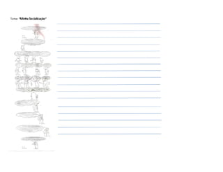 Tema: “Minha Socialização” 
 