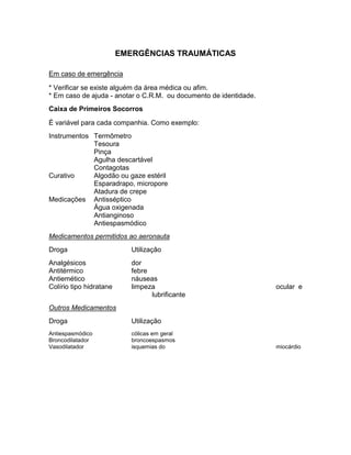 EMERGÊNCIAS TRAUMÁTICAS

Em caso de emergência

* Verificar se existe alguém da área médica ou afim.
* Em caso de ajuda - anotar o C.R.M. ou documento de identidade.
Caixa de Primeiros Socorros

É variável para cada companhia. Como exemplo:
Instrumentos Termômetro
             Tesoura
             Pinça
             Agulha descartável
             Contagotas
Curativo     Algodão ou gaze estéril
             Esparadrapo, micropore
             Atadura de crepe
Medicações Antisséptico
             Água oxigenada
             Antianginoso
             Antiespasmódico
Medicamentos permitidos ao aeronauta
Droga                       Utilização
Analgésicos                 dor
Antitérmico                 febre
Antiemético                 náuseas
Colírio tipo hidratane      limpeza                                ocular e
                                  lubrificante
Outros Medicamentos
Droga                       Utilização
Antiespasmódico             cólicas em geral
Broncodilatador             broncoespasmos
Vasodilatador               isquemias do                           miocárdio
 