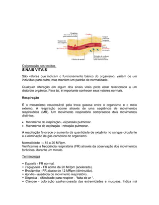 Oxigenação dos tecidos
SINAIS VITAIS
São valores que indicam o funcionamento básico do organismo, variam de um
indivíduo para outro, mas mantêm um padrão de normalidade.

Qualquer alteração em algum dos sinais vitais pode estar relacionada a um
distúrbio orgânico. Para tal, é importante conhecer seus valores normais.

Respiração

É o mecanismo responsável pela troca gasosa entre o organismo e o meio
externo. A respiração ocorre através de uma seqüência de movimentos
respiratórios (MR). Um movimento respiratório compreende dois movimentos
distintos:

 Movimento de inspiração - expansão pulmonar.
 Movimento de expiração - retração pulmonar.

A respiração favorece o aumento da quantidade de oxigênio no sangue circulante
e a eliminação de gás carbônico do organismo.

Normalidade  15 a 20 MRpm.
Verificamos a freqüência respiratória (FR) através da observação dos movimentos
torácicos, durante um minuto.

Terminologia

 Eupnéia - FR normal.
 Taquipnéia - FR acima de 20 MRpm (acelerada).
 Bradipnéia - FR abaixo de 12 MRpm (diminuída).
 Apnéia - ausência de movimento respiratório.
 Dispnéia - dificuldade para respirar - "falta de ar ".
 Cianose - coloração azul-arroxeada das extremidades e mucosas. Indica má
 