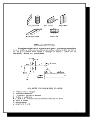 SIMBOLOGIA DE SOLDAGEM
Em soldagem utilizamos uma série de números, sinais e símbolos que representam a
forma do cordão de solda, processo utilizado, dimensões, acabamento, tipos de chanfro,
etc.., os quais permitem maior rapidez na confecção de projetos e evitam erros de
interpretação. Conforme AWS A 2.4–86 temos:
LOCALIZAÇÃO DOS ELEMENTOS DE SOLDAGEM
a) Símbolo básico de soldagem
b) Símbolos suplementares
c) Procedimento, processo ou referência
d) Símbolo de acabamento
A, E, L, N, P, R, S – Números que representam dimensões e outros dados
A – ângulo do chanfro
E – garganta efetiva
L – comprimento da solda
44
 