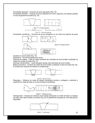 Porosidade agrupada – Conjunto de poros agrupados (Fig. 18).
Porosidade alinhada – Conjunto de poros dispostos em linha, segundo uma direção paralela
ao eixo longitudinal da solda (Fig. 19).
Porosidade vermiforme – Conjunto de poros alongados ou em forma de espinha de peixe
situados na zona fundida (Fig. 19).
Rachadura – Ver termo preferencial: trinca.
Rechupe de cratera – Falta de metal resultante da contração da zona fundida, localizada na
cratera do cordão de solda (Fig. 21).
Rechupe interdendrítico – Vazio alongado situado entre dendritas da zona fundida.
Reforço excessivo – Excesso de metal da zona fundida, localizado na face da solda (Fig. 22).
É causado por excesso de material no acabamento.
Respingos – Glóbulos de metal de adição transferidos durante a soldagem e aderidos à
superfície do metal de base ou à zona fundida já solidificada.
Sobreposição – Excesso de metal da zona fundida sobreposto ao metal de base na margem
da solda, sem estar fundido ao mesmo (Fig. 23). É geralmente causado por uma alta taxa de
deposição.
82
 