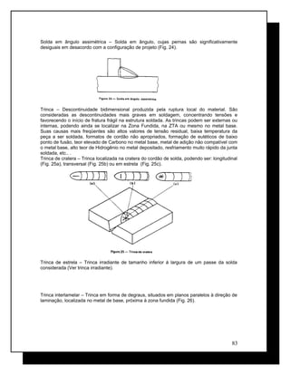 Solda em ângulo assimétrica – Solda em ângulo, cujas pernas são significativamente
desiguais em desacordo com a configuração de projeto (Fig. 24).
Trinca – Descontinuidade bidimensional produzida pela ruptura local do material. São
consideradas as descontinuidades mais graves em soldagem, concentrando tensões e
favorecendo o início de fratura frágil na estrutura soldada. As trincas podem ser externas ou
internas, podendo ainda se localizar na Zona Fundida, na ZTA ou mesmo no metal base.
Suas causas mais freqüentes são altos valores de tensão residual, baixa temperatura da
peça a ser soldada, formatos de cordão não apropriados, formação de eutéticos de baixo
ponto de fusão, teor elevado de Carbono no metal base, metal de adição não compatível com
o metal base, alto teor de Hidrogênio no metal depositado, resfriamento muito rápido da junta
soldada, etc.. .
Trinca de cratera – Trinca localizada na cratera do cordão de solda, podendo ser: longitudinal
(Fig. 25a), transversal (Fig. 25b) ou em estrela (Fig. 25c).
Trinca de estrela – Trinca irradiante de tamanho inferior à largura de um passe da solda
considerada (Ver trinca irradiante).
Trinca interlamelar – Trinca em forma de degraus, situados em planos paralelos à direção de
laminação, localizada no metal de base, próxima à zona fundida (Fig. 26).
83
 